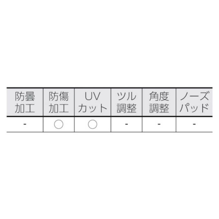 (T) GS-77用替レンズの説明画像2