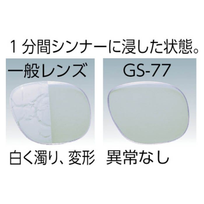 (T) GS-77用替レンズの説明画像3