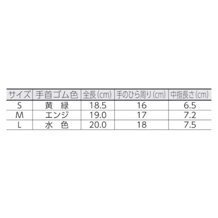 (T) すべり止め手袋(片手)Mサイズ右(50枚入)の説明画像2