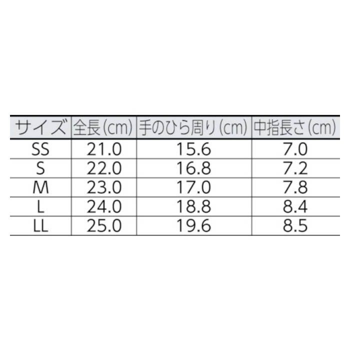 (T)ミドリ安全　薄手　品質管理用手袋(手のひらコート)　10双入　Lの説明画像2