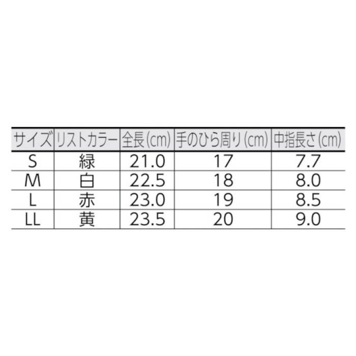 (T)ミドリ安全　綿スムス(マチなし)12双入　Mサイズの説明画像2