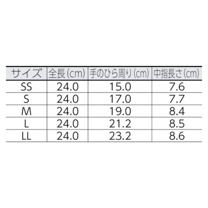 (T)ミドリ安全　ニトリル使い捨て手袋　粉なし　　白　L　(100枚入)の説明画像2