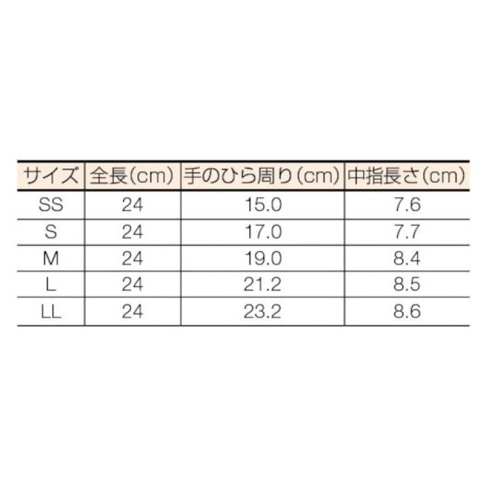 (T)ミドリ安全　ニトリル使い捨て手袋　極薄　粉なし　　白　L　(100枚入)の説明画像2