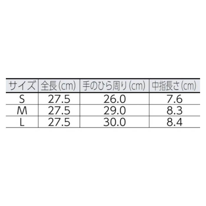 (T)ミドリ安全　ポリエチレン使い捨て手袋　エンボスなし　　クリア　L　(200枚入)の説明画像2