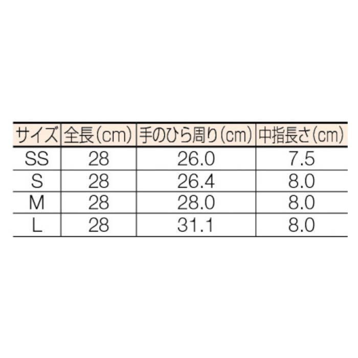 (T)ミドリ安全　ポリエチレン使い捨て手袋　片エンボス　200枚入　青　Sの説明画像2