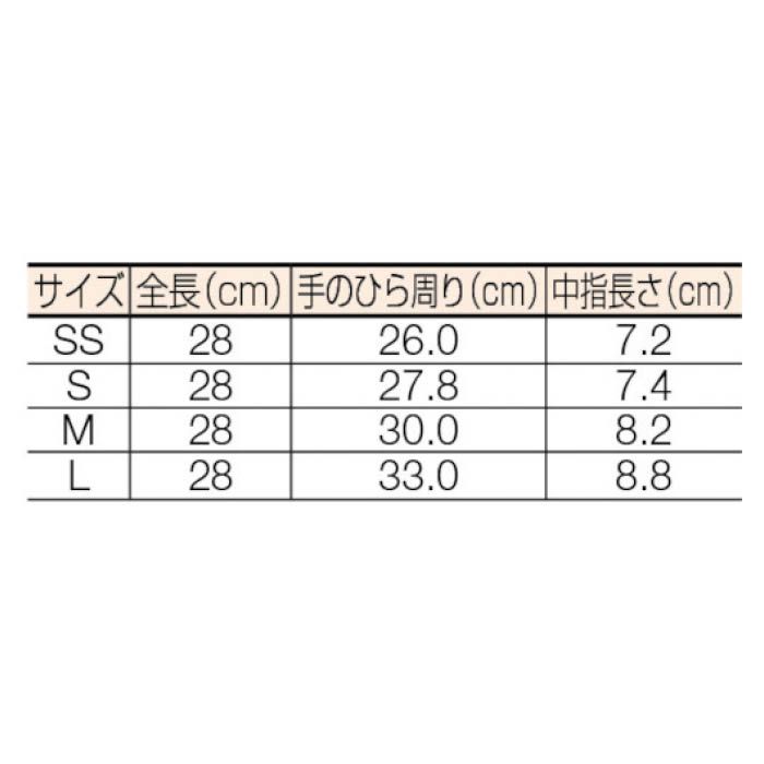 (T)ミドリ安全　ポリエチレン使い捨て手袋　外エンボス　　SS　(200枚入)の説明画像2