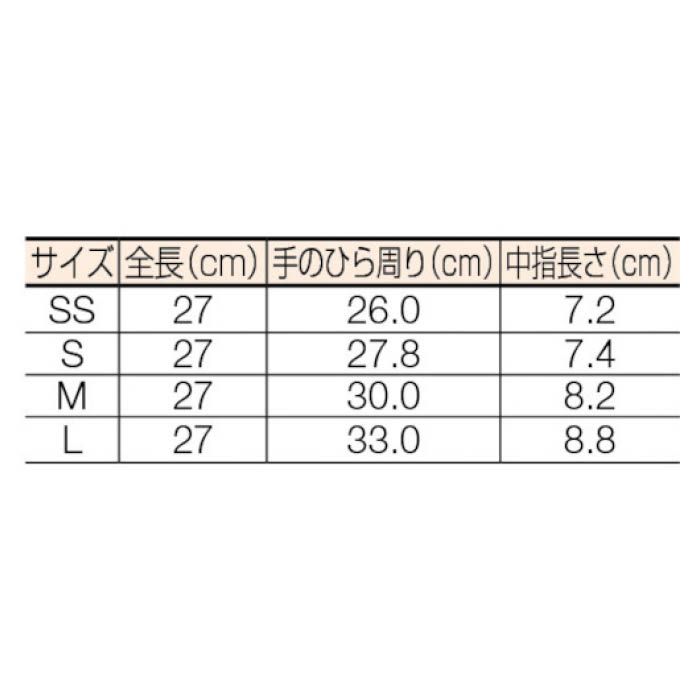 (T)ミドリ安全　ポリエチレン使い捨て手袋　外エンボス　　青　S　(200枚入)の説明画像2