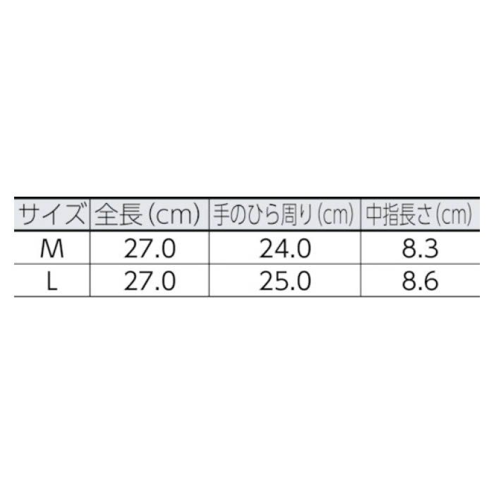 (T)ミドリ安全　シリコン製耐熱手袋　FH100　Lの説明画像2