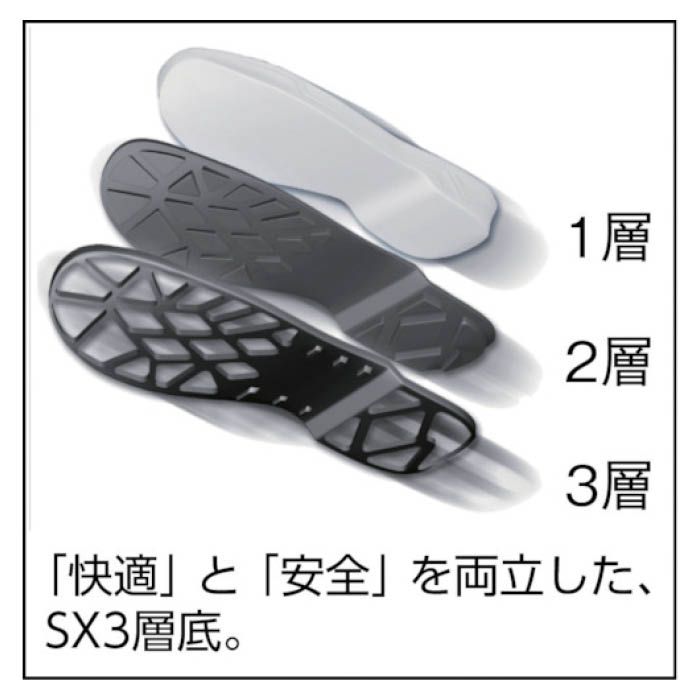 T)シモン 安全靴 短靴 SS11BVの通販｜ホームセンターナフコ【公式通販】