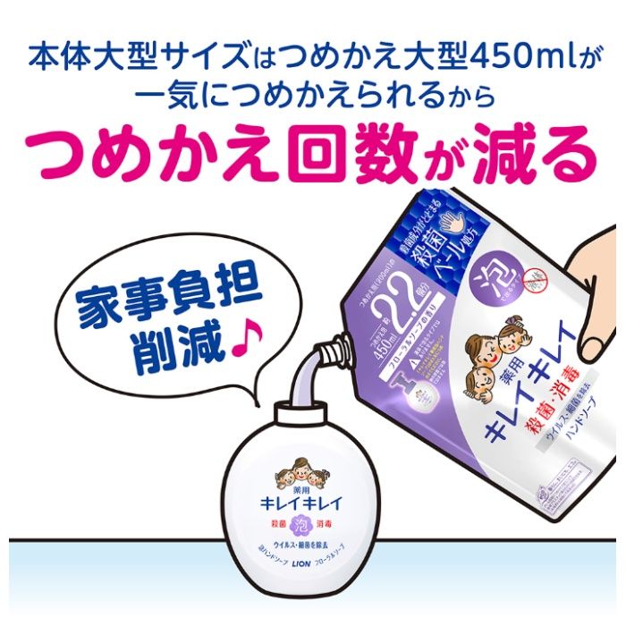 ライオン キレイキレイ 薬用泡ハンドソープ フローラルソープの香り 詰替え用 大容量 特大 800mlの説明画像3