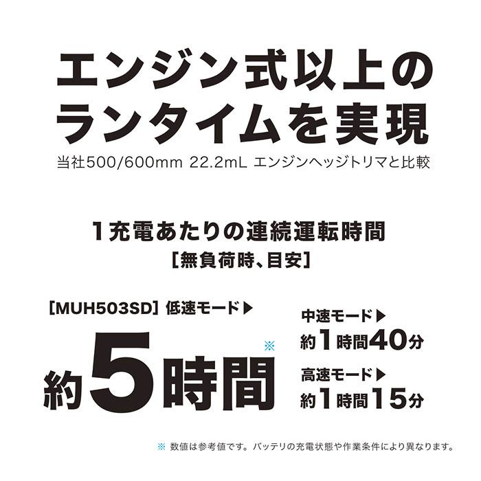 マキタ 充電式ヘッジトリマ MUH503SDGXの通販｜ホームセンターナフコ【公式通販】