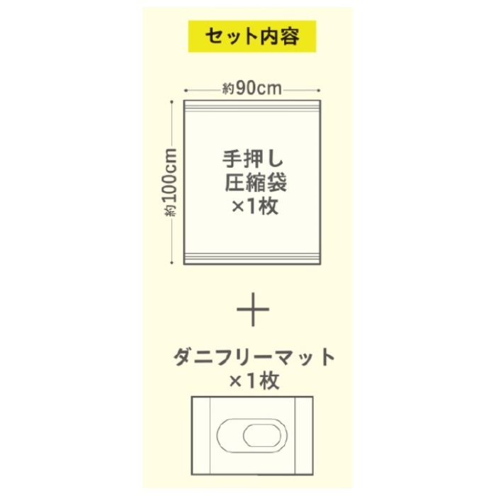 アール ダニころりん手押圧縮 シングル布団用の説明画像2