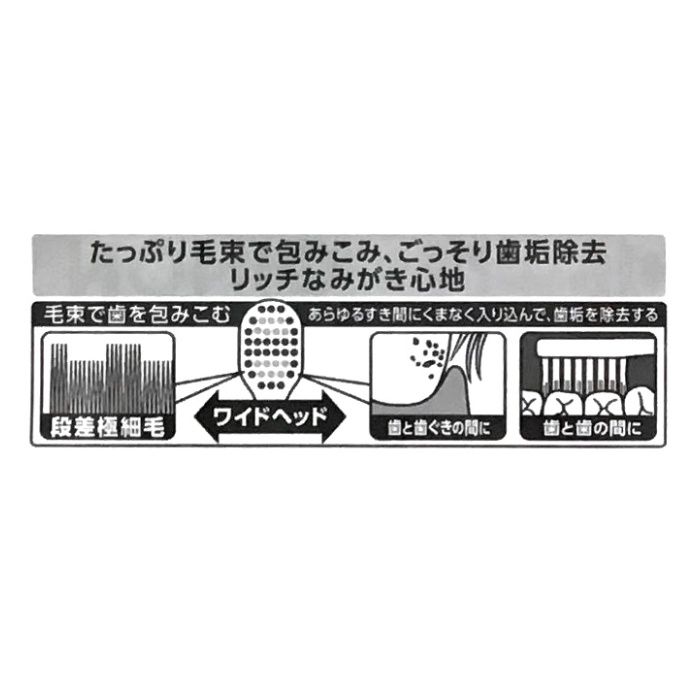 NONIOハブラシ TYPE-RICHやわらかめの説明画像2