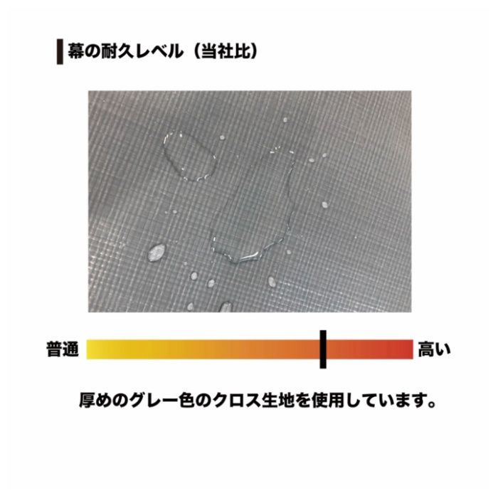 中型ハイルーフ埋込式パイプ倉庫GR-192Hの説明画像5