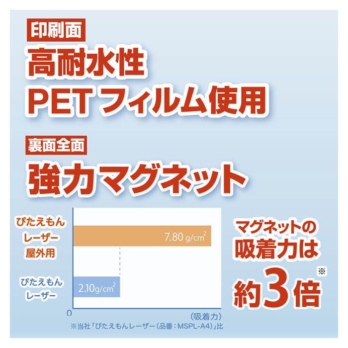 マグエックス ぴたえもんレーザー屋外用A4 MSPLO-A4の説明画像4