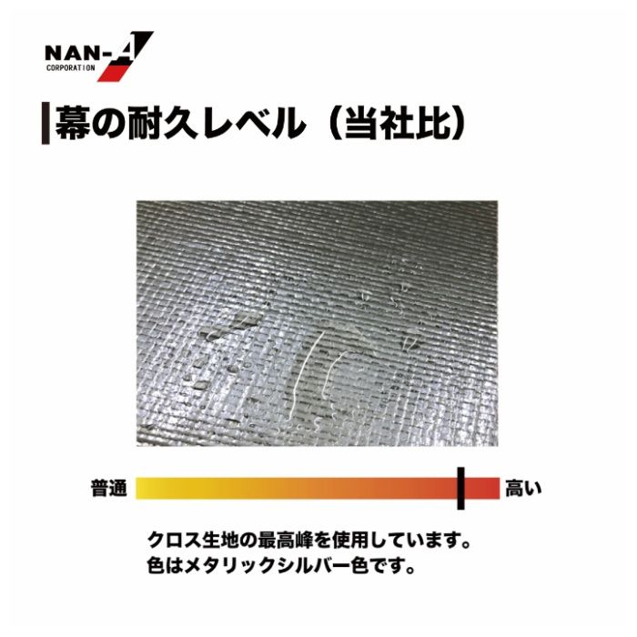 南榮工業 パイプ車庫 2748B MSV ベース式中型BOX用の説明画像5