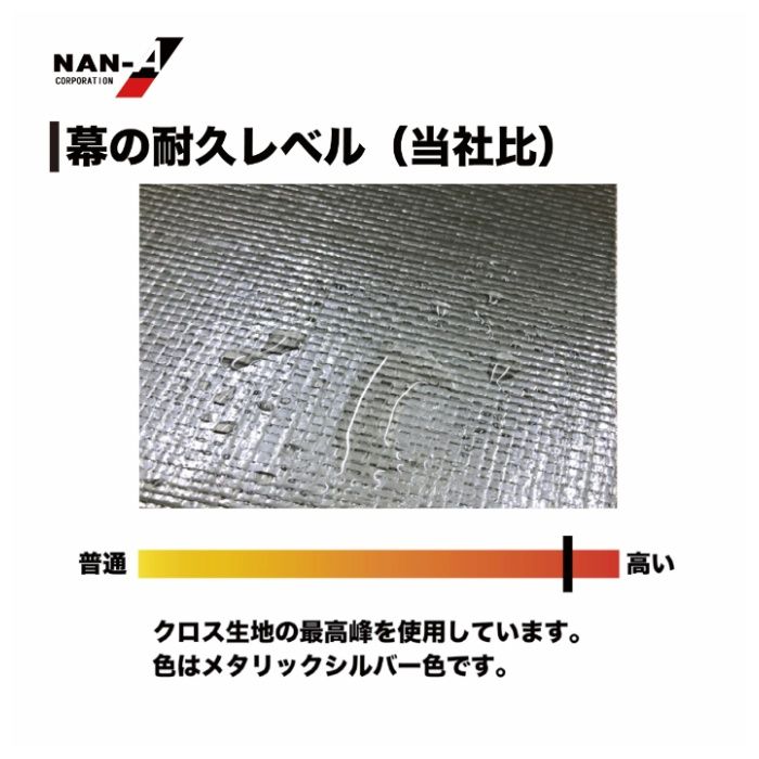 南榮工業 パイプ車庫 3256B MSV ベース式大型BOX用の説明画像5