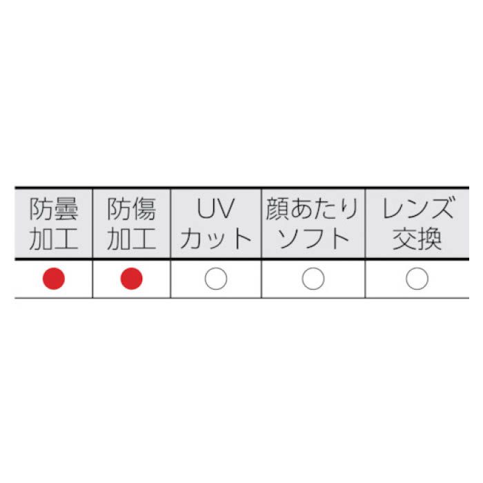 (T)UVEX ゴーグル型　保護メガネ　ヘルメット取付式 4228812の説明画像3
