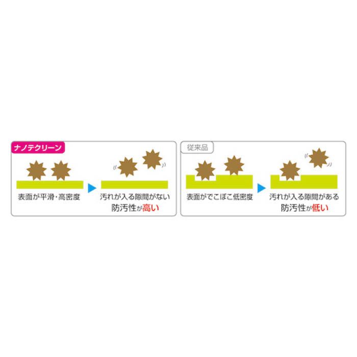 (T)ショーワ クリーンルーム用手袋　E0110ナノテクリーンAC(クリーンパック)　10双入　Lサイズ 3382028の説明画像2