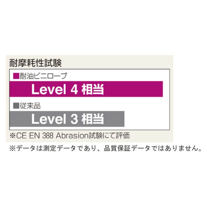 (T)ショーワ 塩化ビニール手袋　まとめ買い　簡易包装耐油ビニロ-ブ1Pk(袋)=10双入　ブルー　Mサイズ 3563332の説明画像3