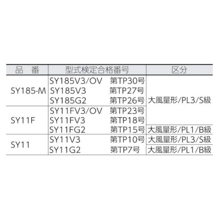 (T)シゲマツ 電動ファン付呼吸用保護具　フィルターガード#03118 03118の説明画像2