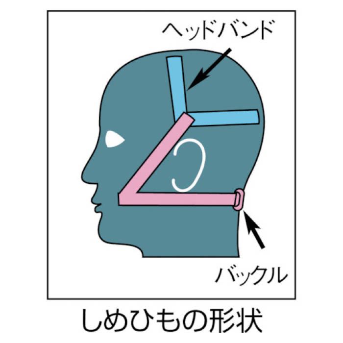 (T)シゲマツ 取替え式防塵マスク DR28SU2WMの説明画像2