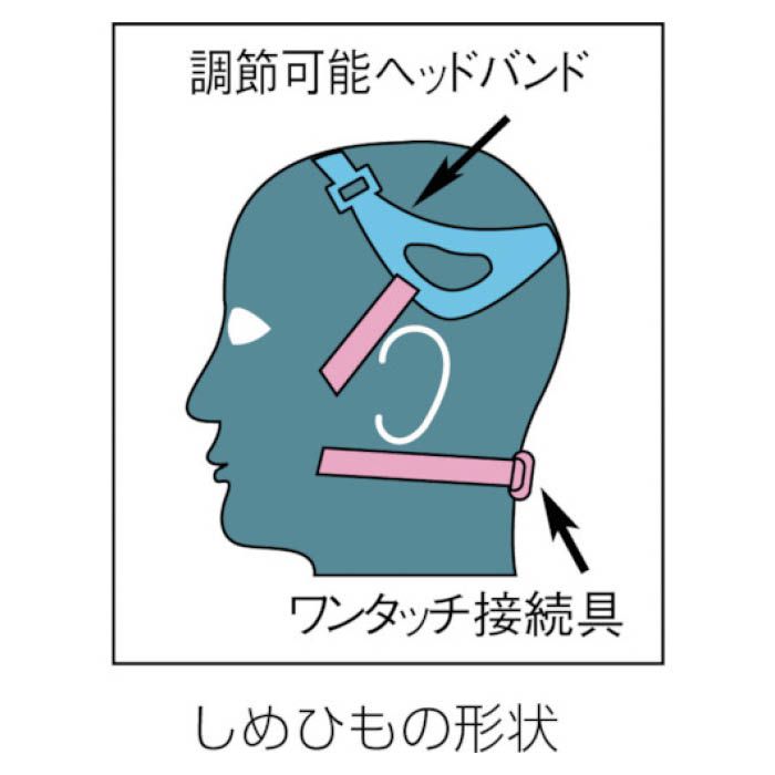 (T)シゲマツ 取替え式防じんマスク　M DR80SL4NMの説明画像2