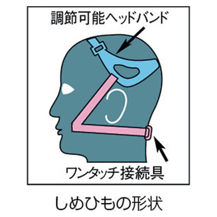 (T)シゲマツ 防塵マスク(伝声器付)U2Wフィルタ使用 DR80U2Wの説明画像2