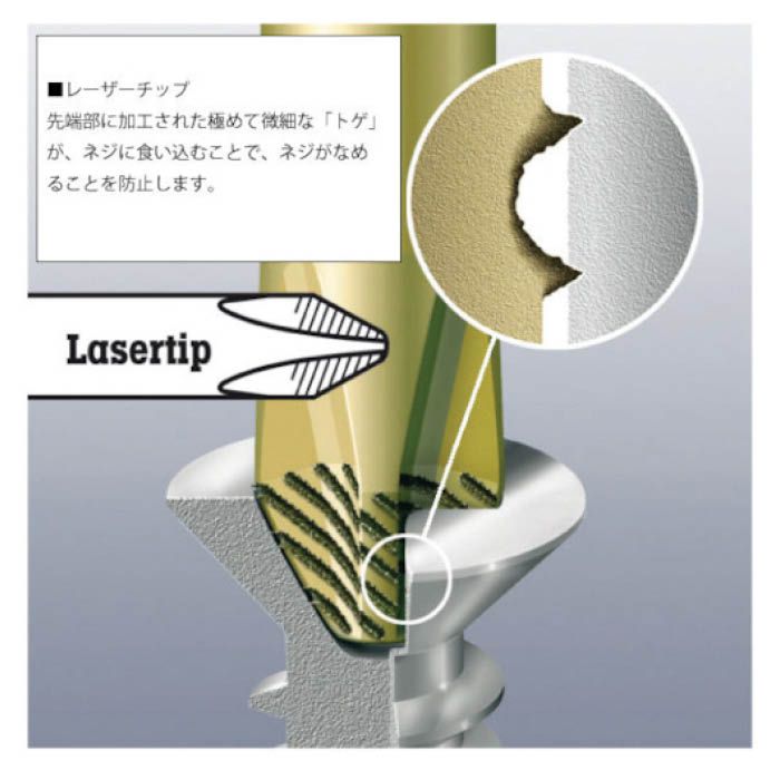 (T)Wera ステンレス　マイナスドライバー5.5×125 4117760の説明画像4