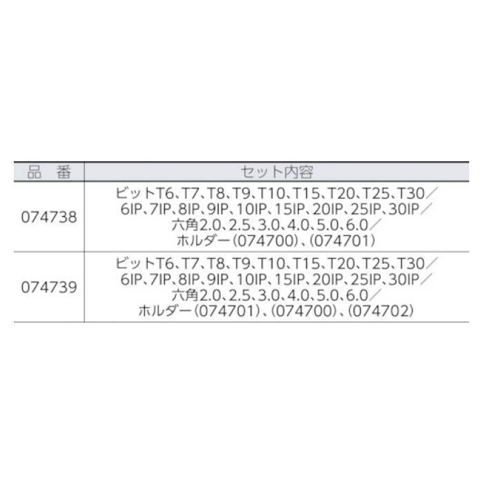 T)Wera 7440/41/42 クラフトフォーム トルクスクリュードライバーセッ