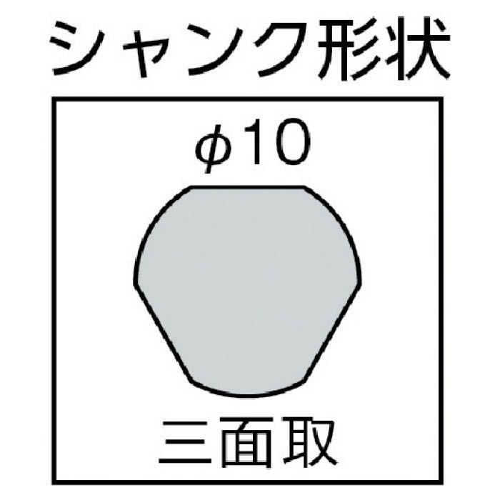 T)ミヤナガ S-LOCKバイメタルプラマス用BOXキット3 2885794の通販