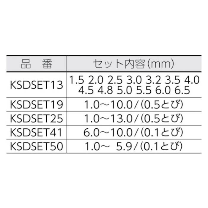 T)三菱K コバルトハイスドリルセット ステンレス用 19本組 KSDSET19の