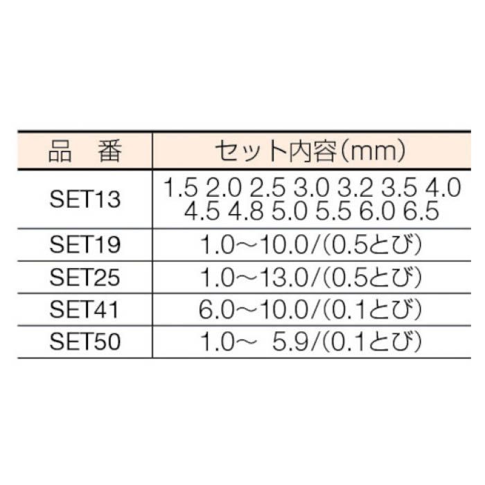 T)三菱K ドリルセット50本組 SET50の通販｜ホームセンターナフコ【公式