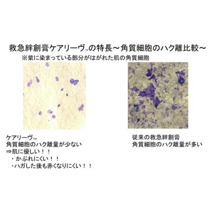 T)ニチバン ケアリーヴCL50M(Mサイズ) (50枚入) CL50Mの通販|ホームセンターナフコ【公式通販】 T)ニチバン ケアリーヴCL50M(Mサイズ) (50枚入) CL50Mの通販|ホームセンターナフコ【公式通販】