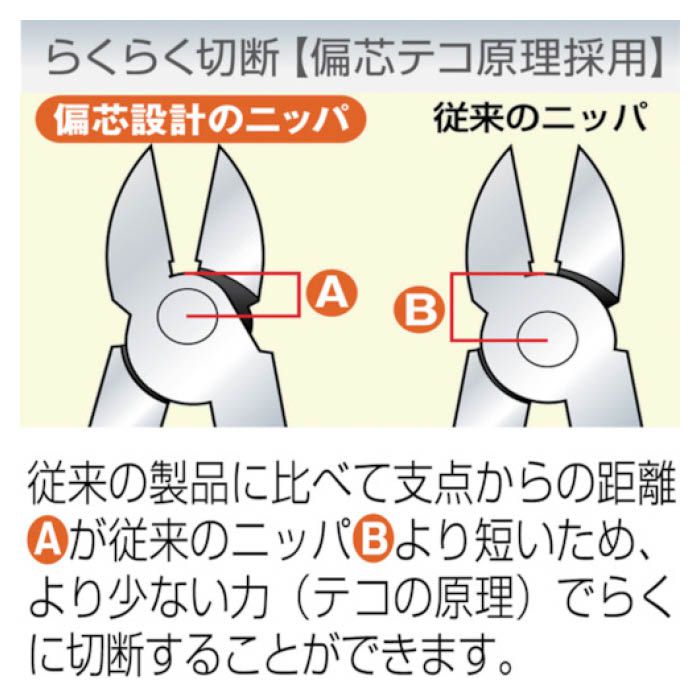 (T)フジ矢 偏芯強力ニッパ(圧着機能付) 700N175の説明画像4