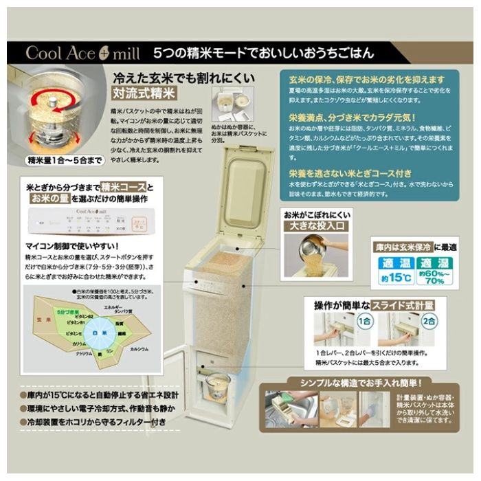 保冷精米機 PHK-130Wの説明画像5