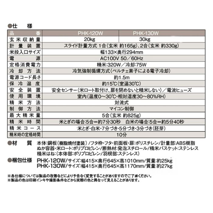 保冷精米機 PHK-130Wの説明画像6