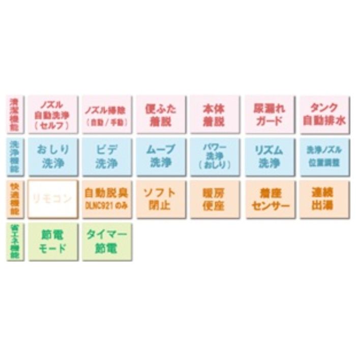 アサヒ衛陶 温水洗浄前座 サンウォッシュ91 DLAL91LIの説明画像2