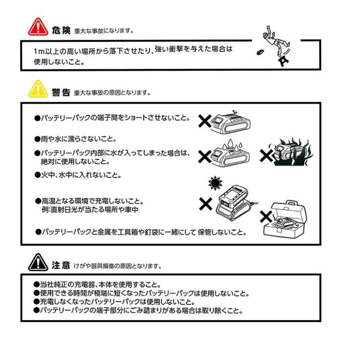 NAFCO 18V専用バッテリーパック　3.0Ah BP-18LiNIの説明画像6