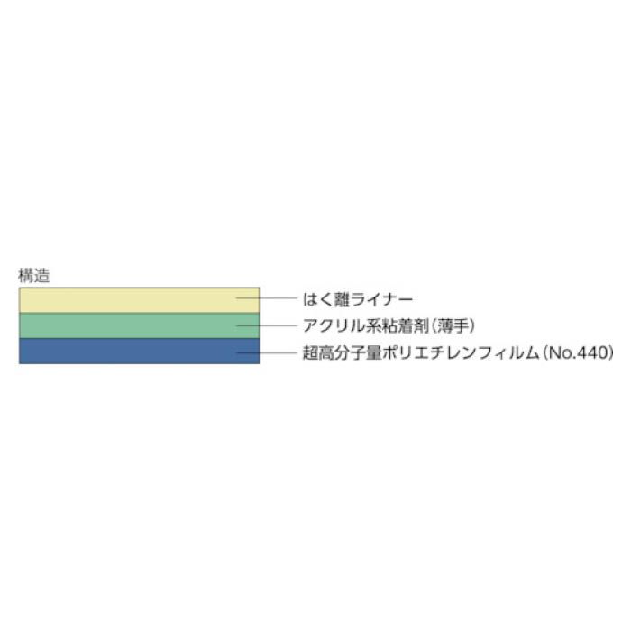 見事な創造力 日東 超高分子量ポリエチレンNo.4430 0.13mm×25mm×10m