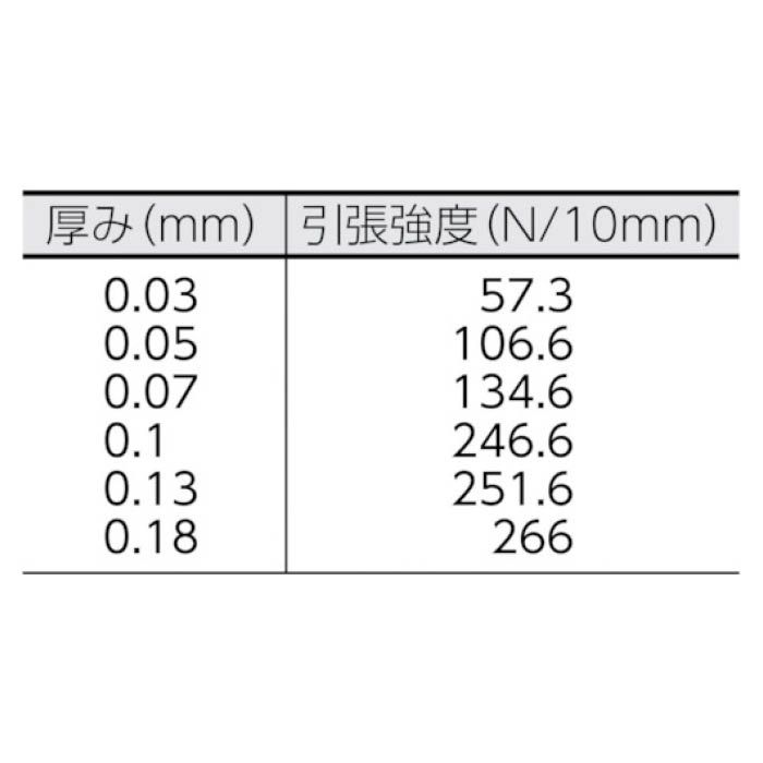 T)日東 ニトフロン No.970ー2UL 0.03mm×300mm×10m 9702X03X300の通販