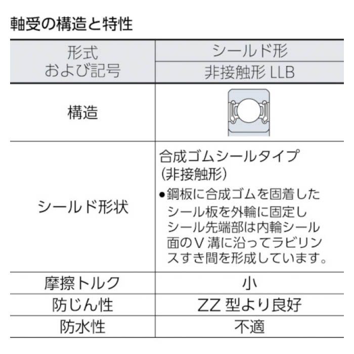 (T)NTN A小径小形ボールベアリング(合成ゴム両側シール)内径15mm外径42mm幅13mm 6302LLBの説明画像2