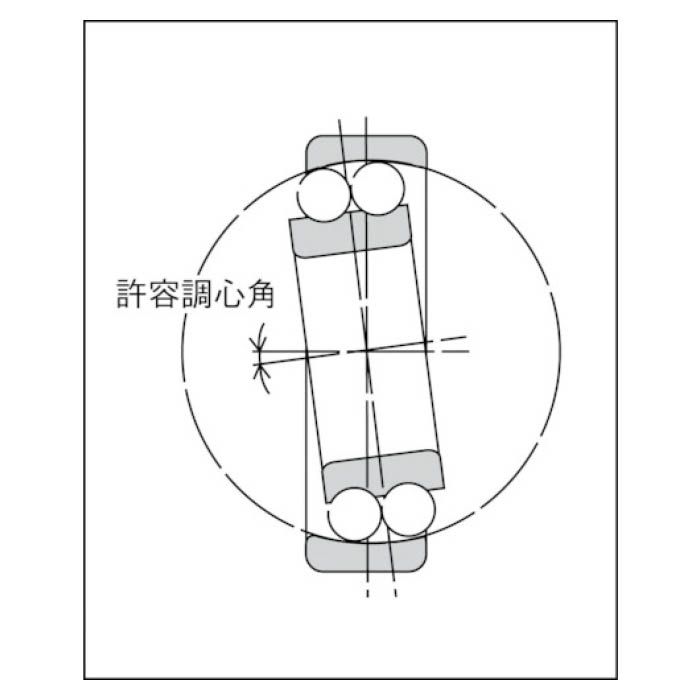 T)NTN 自動調心玉軸受(すきま大タイプ)内輪径80mm外輪径170mm幅58mm