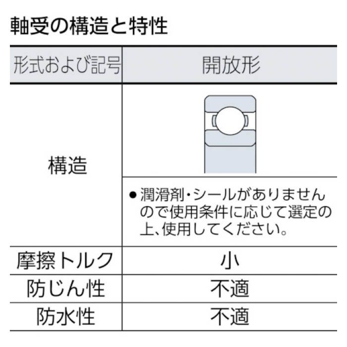 (T)NTN B中形ボールベアリング(開放タイプ)内輪径100mm外輪径150mm幅24mm 6020の説明画像2