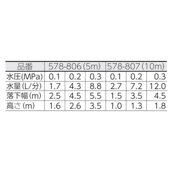 T)カクダイ 散水チューブ 10m 578807の通販｜ホームセンターナフコ