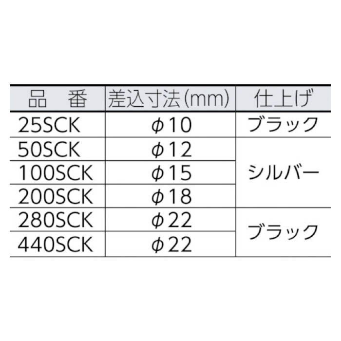 T)カノン SCKスパナヘッド 440SCK30 440SCK30の通販｜ホームセンター