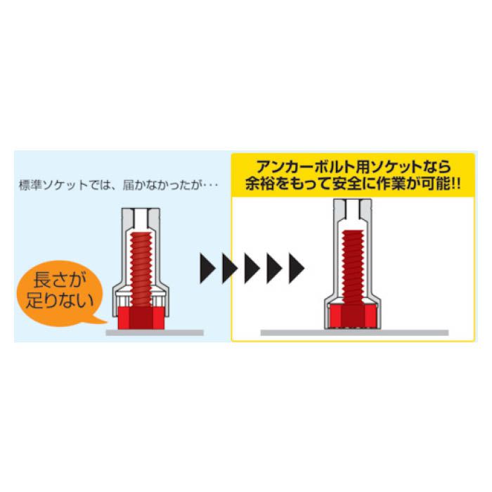 (T)TONE アンカーボルト用ソケット(12角)65mm 8AD65L200の説明画像2