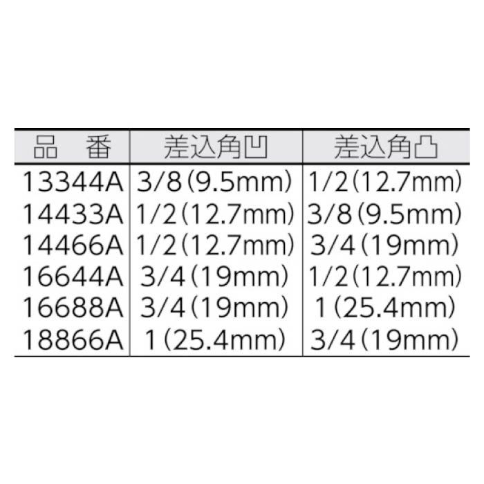 (T)コーケン インパクトアダプター 差込角19.0×12.7mm 16644Aの説明画像2