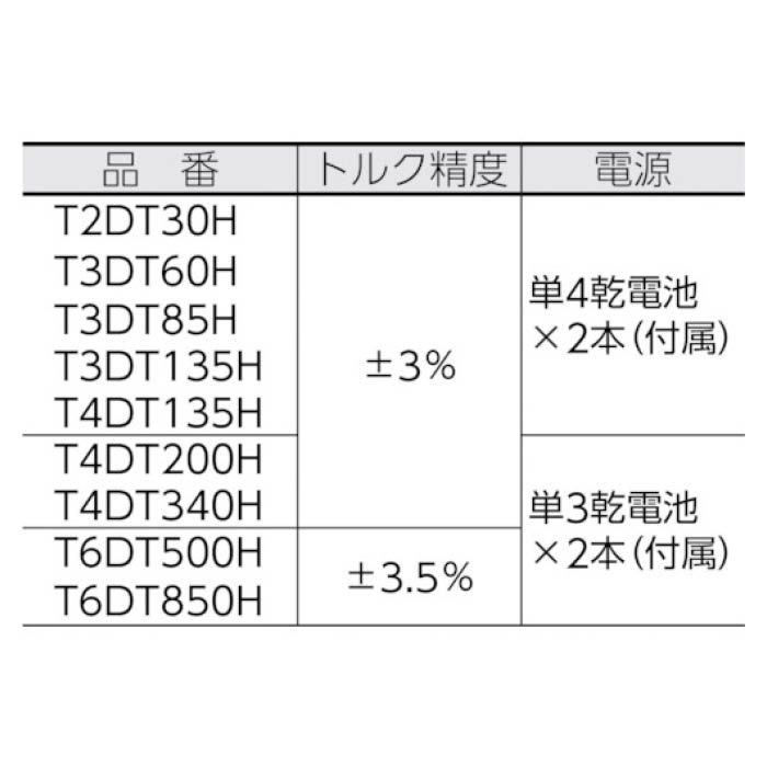 TONE ラチェットデジトルク T6DT850H - 通販 - portoex.com.br