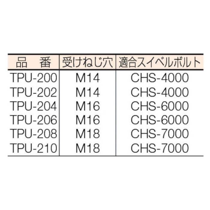 T)スーパーツール ねじ穴付Uクランプ(M20用) 全長:200mm TPU210の通販｜ホームセンターナフコ【公式通販】